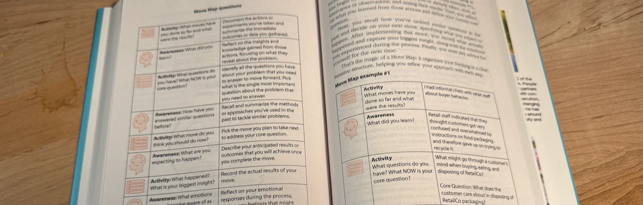 Innovation-ish book opened to a Move Map worksheet spread, on a wood table